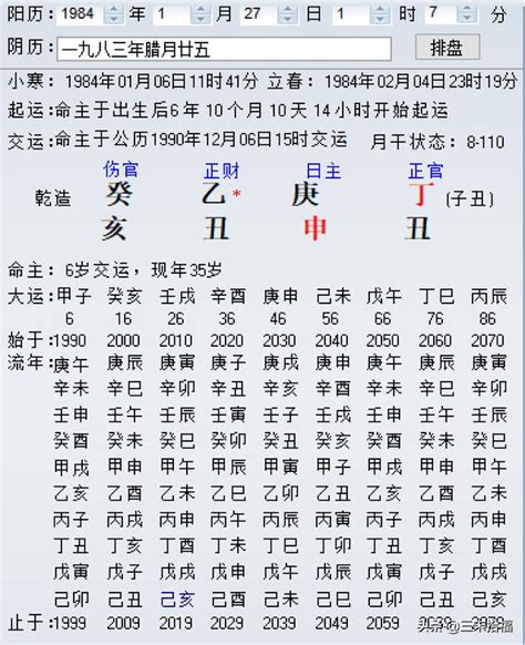 農曆生辰八字|靈匣網生辰八字線上排盤系統